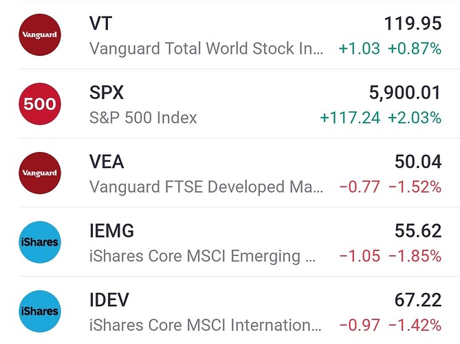 Screenshot_2024-11-06-15-37-28-336_com.tradingview.tradingviewapp-edit