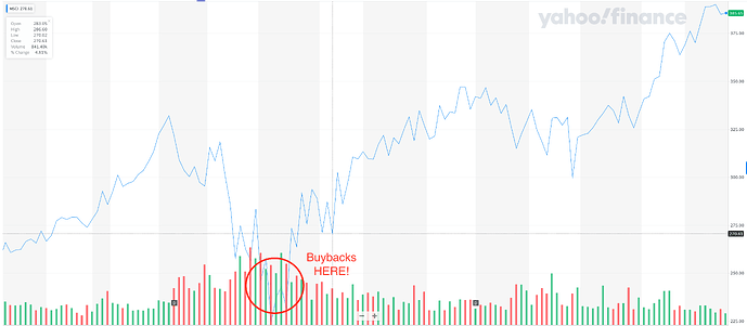 MSCI BB