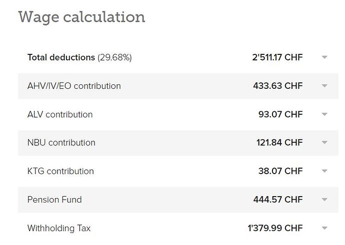 wage_calculation