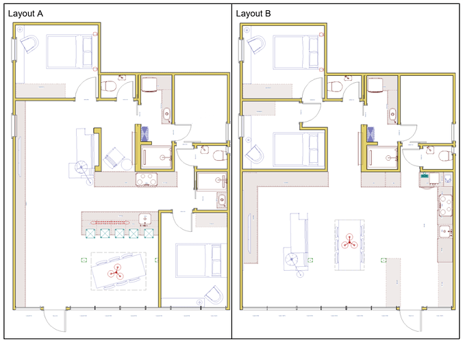 Layout A vs Layout B