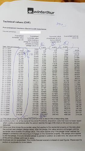 technical%20values