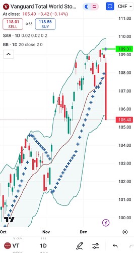 Screenshot_2024-12-18-22-30-43-537_com.tradingview.tradingviewapp-edit