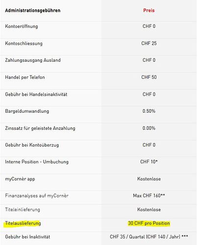 Corner-Administrationsgeb%C3%BChren