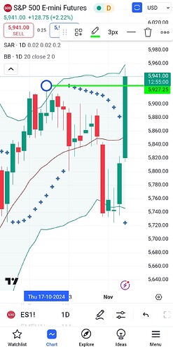 Screenshot_2024-11-06-10-14-59-636_com.tradingview.tradingviewapp-edit