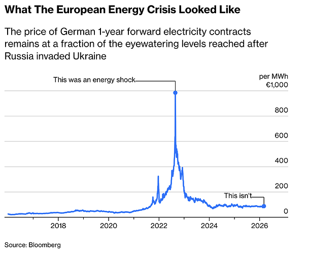 Bildschirmfoto 2026-03-28 um 17.06.35