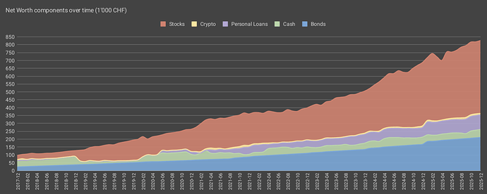 Screenshot_20251228-113828