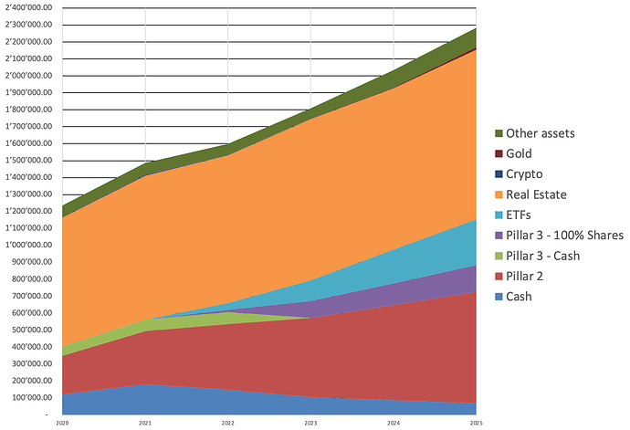 Bildschirmfoto 2026-01-09 um 07.51.19
