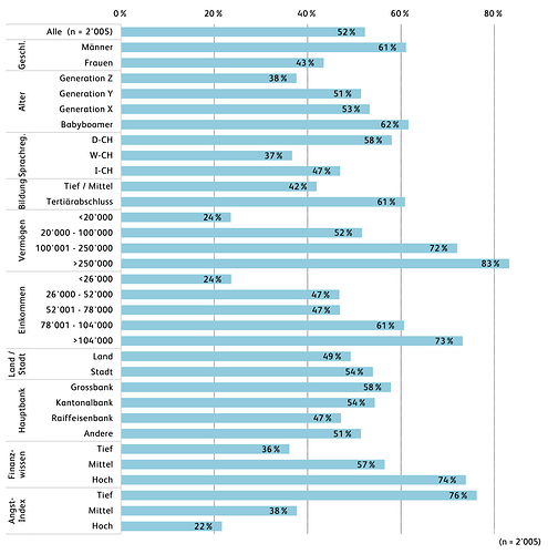Bildschirmfoto 2025-11-25 um 19.53.39
