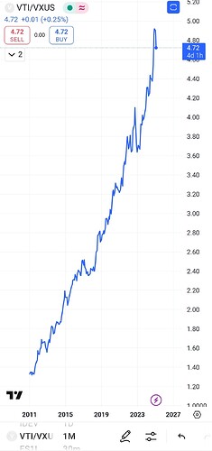 Screenshot_2025-02-24-21-20-52-776_com.tradingview.tradingviewapp-edit