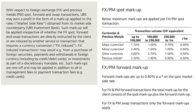 FX spot