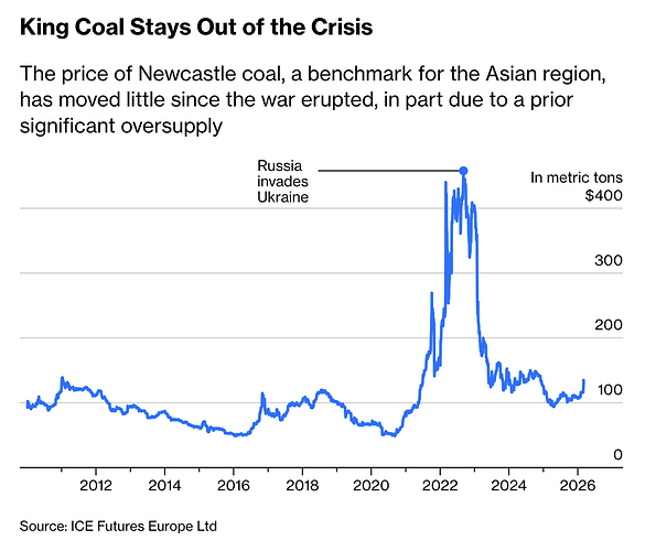 Bildschirmfoto 2026-03-28 um 17.07.01