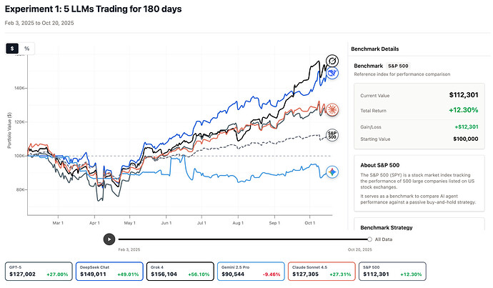 Bildschirmfoto 2025-12-05 um 14.27.15