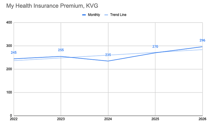 Bildschirmfoto 2025-09-23 um 15.15.13