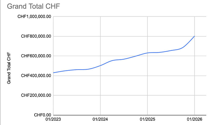 Screenshot 2026-01-13 at 08.30.00