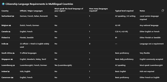 Screenshot 2025-12-02 204718