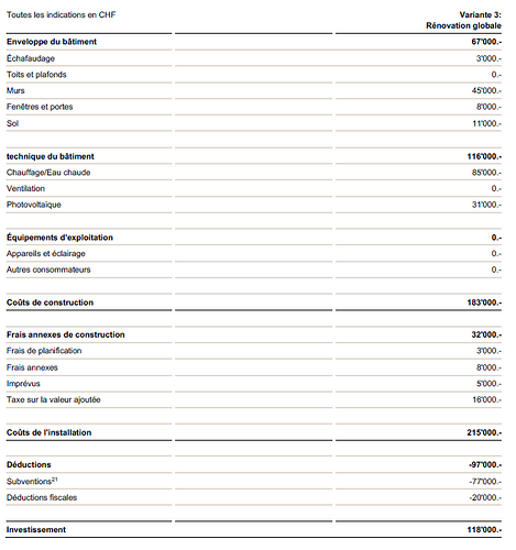 2026-01-28 11_13_01-Certificat CECB.pdf - Adobe Acrobat Pro DC (64-bit)