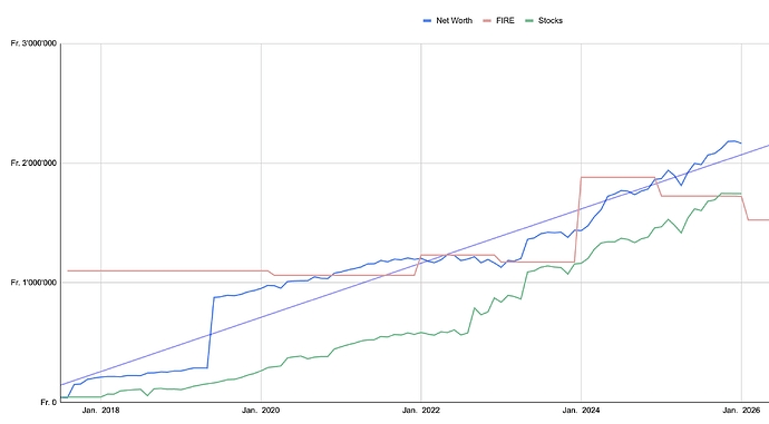 Screenshot 2026-01-02 at 11.48.11