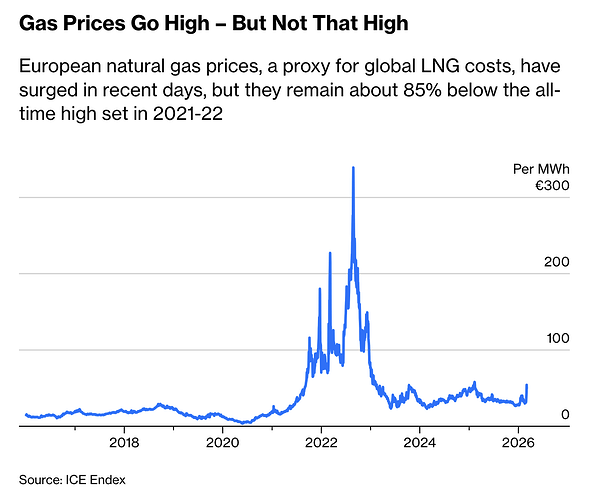 Bildschirmfoto 2026-03-28 um 17.06.49