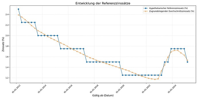 4b423a69-d87a-4b7d-976b-cd33d9a4897d