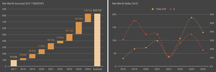 Screenshot_20251228-113706