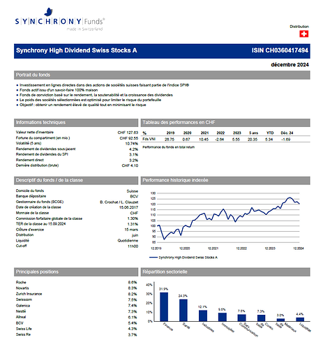 Synchrony_High_Dividend_Swiss_A_1