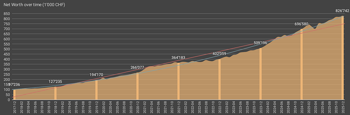 Screenshot_20251228-114027