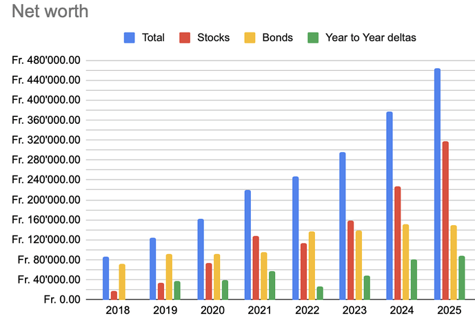 Screenshot 2026-01-12 at 20.30.44