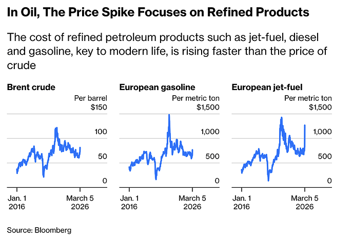 Bildschirmfoto 2026-03-28 um 17.06.16