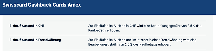 swisscard_einkauf_ausland_chf
