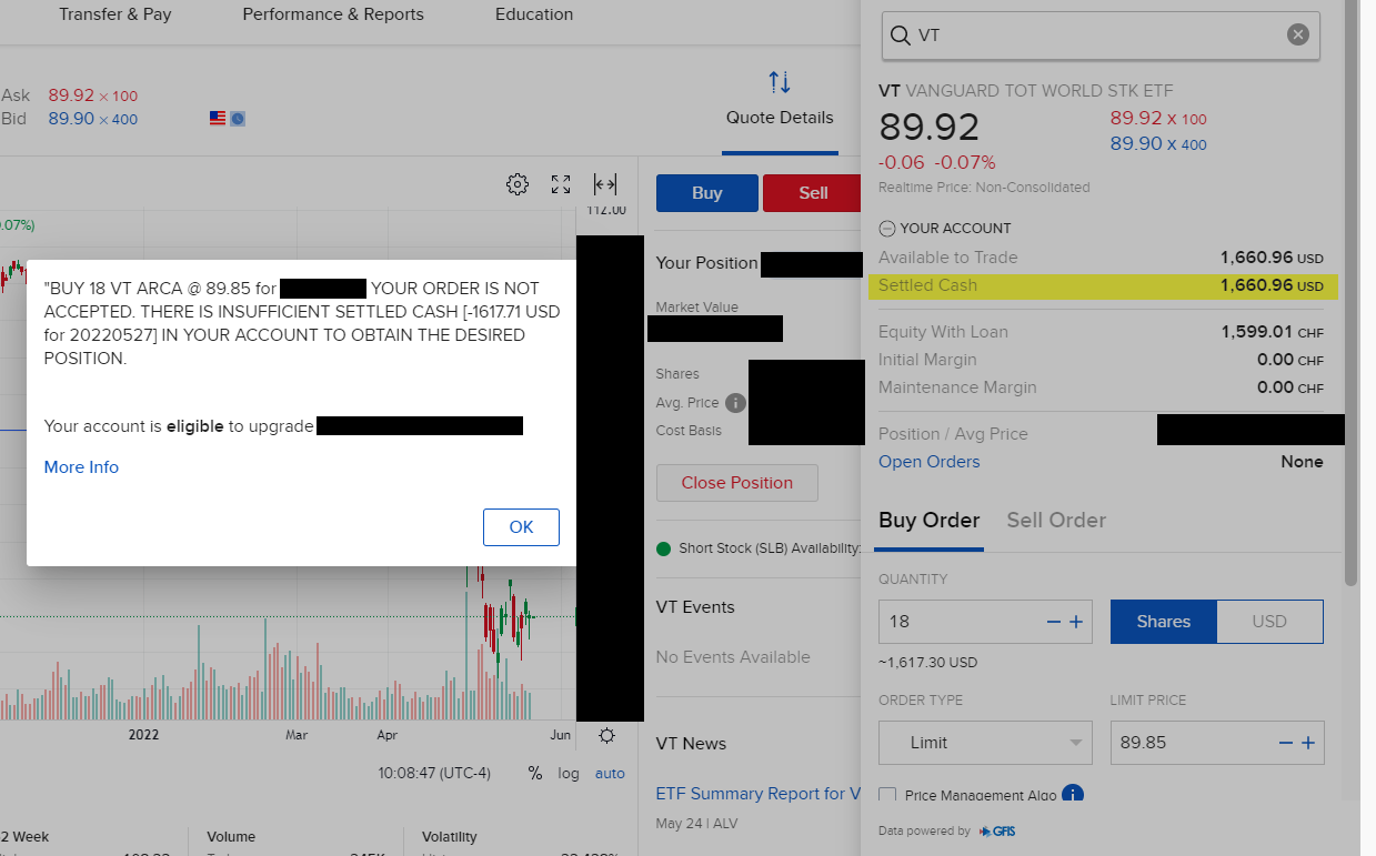 McOsker, Esoteric Fixed Income Assets Trade Via Exchange 06/26 by Capital  Markets Today